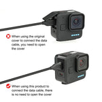 For GoPro Hero11 Black Mini PULUZ Metal Battery Side Interface Cover Dustproof Cap (Black)